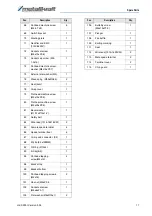 Preview for 17 page of Metallkraft 3840231 Instruction Manual