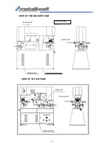 Preview for 6 page of Metallkraft HPS 115 DS Operating Instructions Manual