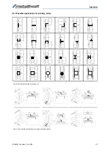 Preview for 27 page of Metallkraft PRM 50 FH Operating Instructions Manual