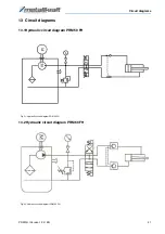 Preview for 41 page of Metallkraft PRM 50 FH Operating Instructions Manual