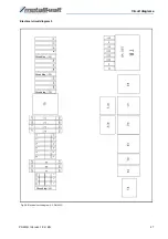 Preview for 47 page of Metallkraft PRM 50 FH Operating Instructions Manual