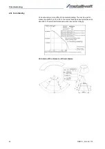 Preview for 24 page of Metallkraft RBM 1050-30 E Instruction Manual