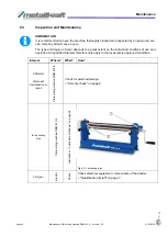 Preview for 22 page of Metallkraft RBM 610-8 Operating Instructions Manual