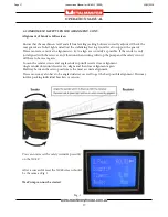 Preview for 17 page of MetalMaster HG-2504 Operation Manual