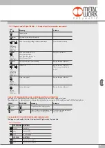 Preview for 77 page of Metalworks EB 80 ETHERNET POWERLINK User Manual