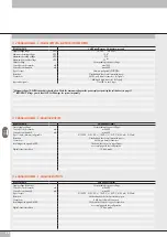 Preview for 80 page of Metalworks EB 80 ETHERNET POWERLINK User Manual