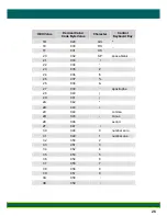 Preview for 28 page of Metapace S-61 User Manual