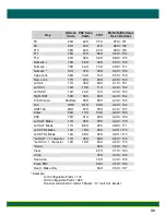 Preview for 32 page of Metapace S-61 User Manual