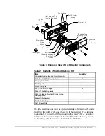 Preview for 5 page of Metasys DH400 Technical Manual