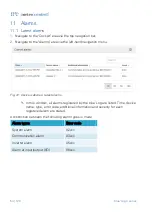 Preview for 56 page of meteocontrol blue'Log X series Operating Manual