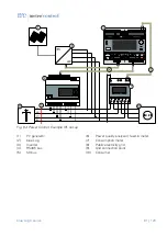 Preview for 83 page of meteocontrol blue'Log X series Operating Manual