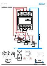 Preview for 5 page of Meters UK MOD3CT User Manual