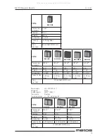 Preview for 13 page of Metos 4146700 User Manual