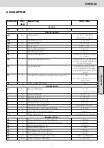 Preview for 43 page of Metos 4247252 Installation And Operation Manual