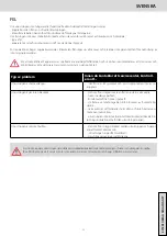 Preview for 51 page of Metos 4247252 Installation And Operation Manual