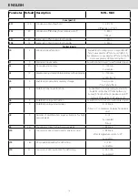 Preview for 74 page of Metos 4247252 Installation And Operation Manual