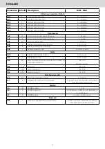 Preview for 76 page of Metos 4247252 Installation And Operation Manual