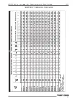 Preview for 21 page of Metos 7210TCEPQ Installation And Operation Manual