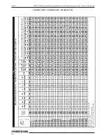 Preview for 24 page of Metos 7210TCEPQ Installation And Operation Manual