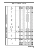 Preview for 27 page of Metos 7210TCEPQ Installation And Operation Manual