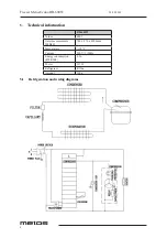 Preview for 9 page of Metos Econo BD-600W Installation And Operation Manual