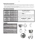 Preview for 6 page of Metos Kodiak 20 VL-1C User Manual