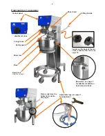 Preview for 7 page of Metos Kodiak 20 VL-1C User Manual