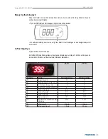 Preview for 19 page of Metos MIDI BC-161 Installation And Operation Manual