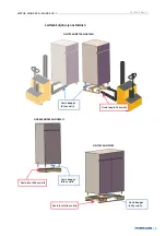 Preview for 5 page of Metos MORE ECO 1 GNC Series Installation And Operation Manual