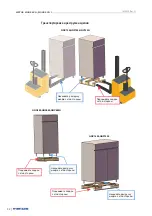 Preview for 32 page of Metos MORE ECO 1 GNC Series Installation And Operation Manual