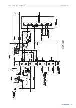 Preview for 49 page of Metos MORE ECO 1 GNC Series Installation And Operation Manual