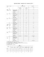 Preview for 7 page of Metos OCFG 120 Installation And Operation Manual