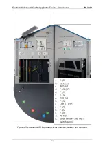 Preview for 21 page of METREL MI 3399 Instruction Manual With Exercises