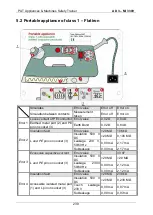 Preview for 239 page of METREL MI 3399 Instruction Manual With Exercises