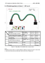 Preview for 242 page of METREL MI 3399 Instruction Manual With Exercises