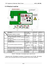 Preview for 246 page of METREL MI 3399 Instruction Manual With Exercises