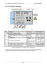 Preview for 247 page of METREL MI 3399 Instruction Manual With Exercises