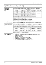 Preview for 24 page of Metrix MTX 3250 User Manual