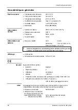 Preview for 28 page of Metrix MTX 3250 User Manual