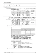 Preview for 49 page of Metrix MTX 3250 User Manual