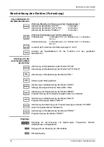 Preview for 64 page of Metrix MTX 3250 User Manual