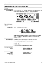 Preview for 65 page of Metrix MTX 3250 User Manual