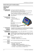 Preview for 66 page of Metrix MTX 3250 User Manual