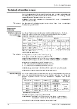 Preview for 74 page of Metrix MTX 3250 User Manual