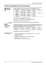 Preview for 76 page of Metrix MTX 3250 User Manual