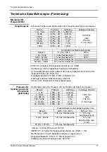 Preview for 77 page of Metrix MTX 3250 User Manual