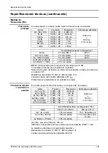 Preview for 129 page of Metrix MTX 3250 User Manual