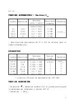 Preview for 12 page of Metrix MX 20 User Manual