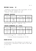 Preview for 13 page of Metrix MX 20 User Manual