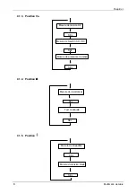 Preview for 14 page of Metrix MX 556 Operating Instructions Manual